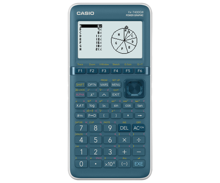 FX-7400GIII