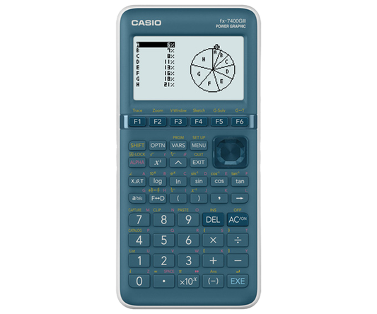 FX-7400GIII